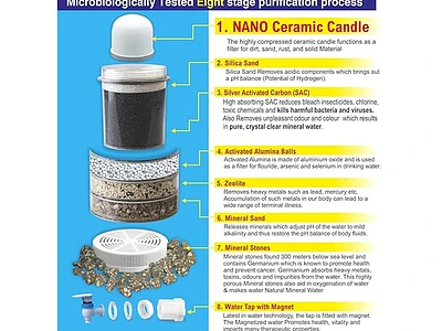 Image of COOKWELL Strong Durable Reliable 8 Stage Purification Non Electric Domestic Mineral Water filter 28 L - 6